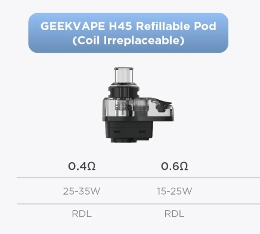 Картридж (со встроеным испарителем) Geek Vape H45 Pod 5ml (в упак. 2 шт.)