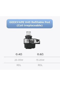 Картридж (со встроеным испарителем) Geek Vape H45 Pod 5ml (в упак. 2 шт.), изображение 1